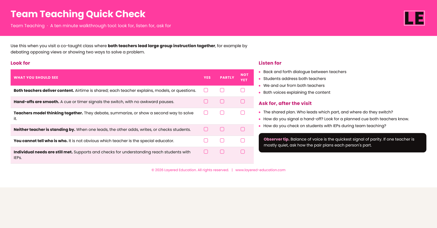 Team teaching quick check walkthrough tool